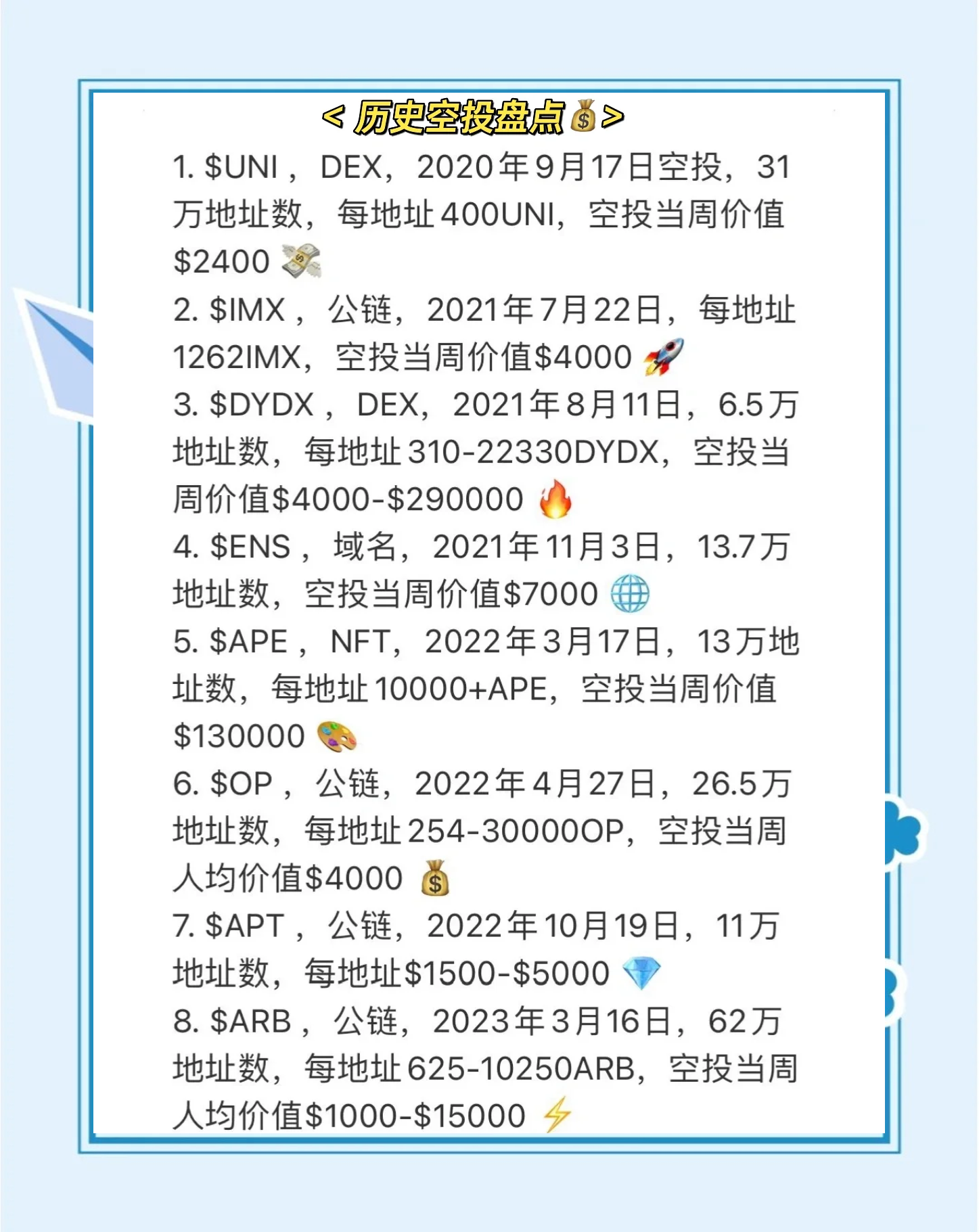 开云APP-SOL空投即将开始，参与用户将获134枚代币