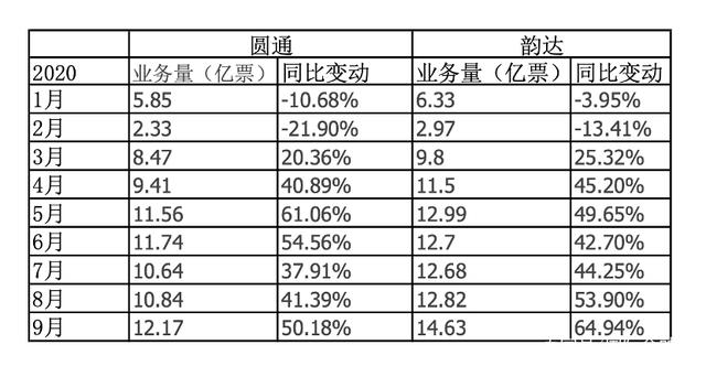 币安币遭遇大幅下滑超SOL%，投资者恐慌性抛售的简单介绍