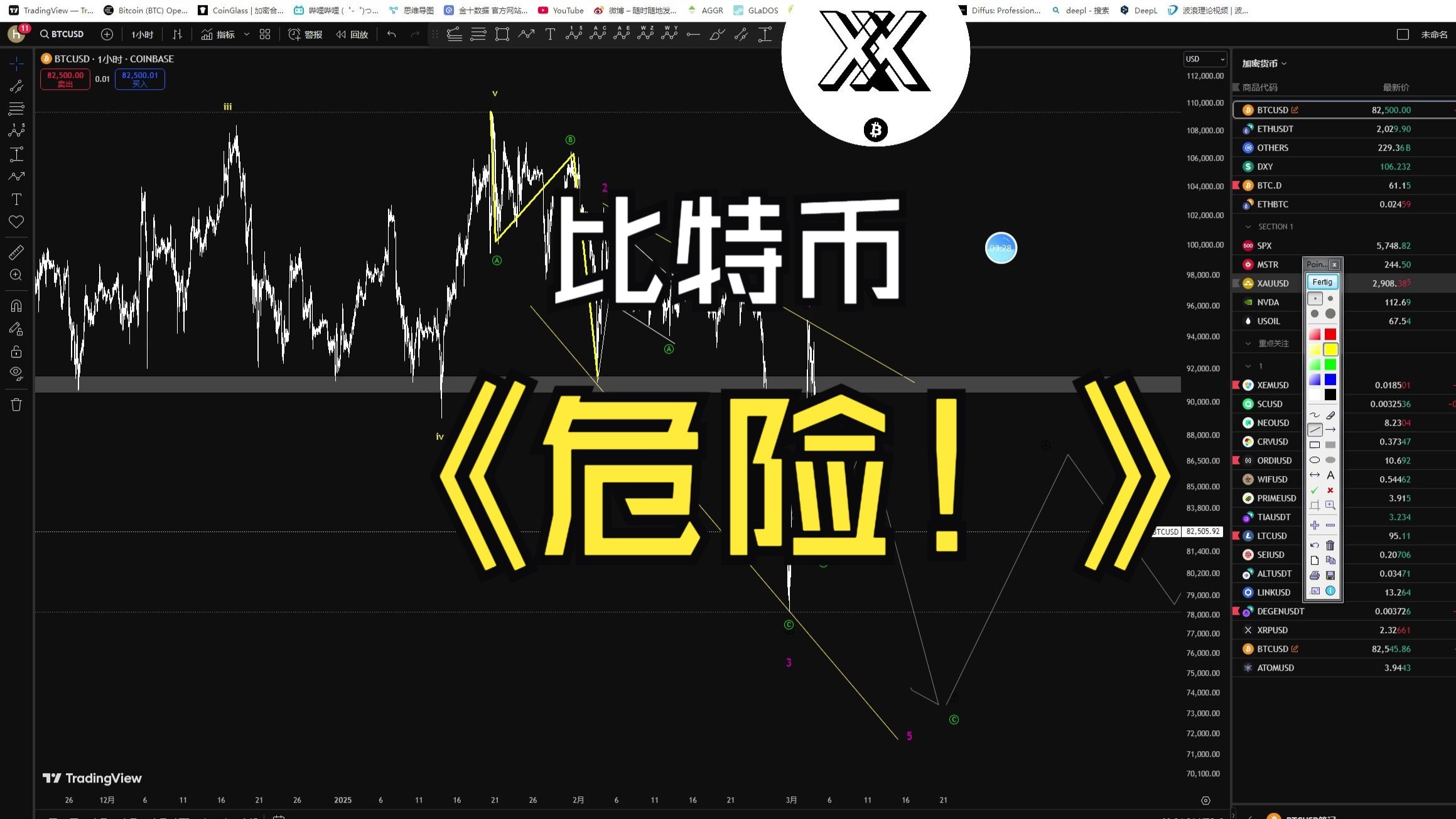SOL紧急遇到安全漏洞，损失达到FTX万美元